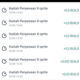 Cara Menyewakan X-Prite di Apk X World dan Hasil Build Yang Didapat