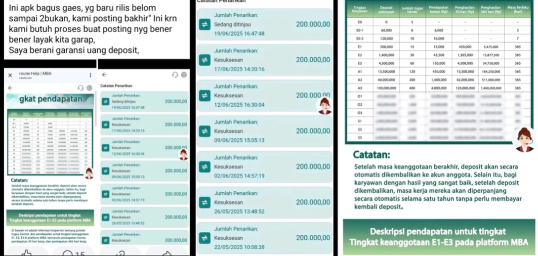 Investasi Di Aplikasi MBA Apakah Aman? Review Pengalaman Terbaru