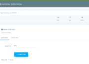 Solusi Gagal Login Info GTK Terbaru, Ini Cara Mengatasinya!