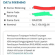 Cek Segera Bantuan Insentif Guru Non ASN di Info GTK Tahun 2025 Ini Nominalnya!