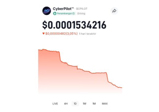 Review Hasil Nambang 8 Hari Ai Agent Cyber Pilot di XWorld