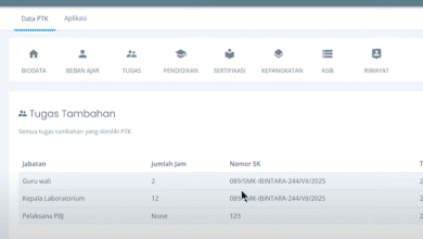 5 Cara Cek Data Guru Tanpa Login Ke Info GTK, Persiapan Validasi Tahap Berikutnya