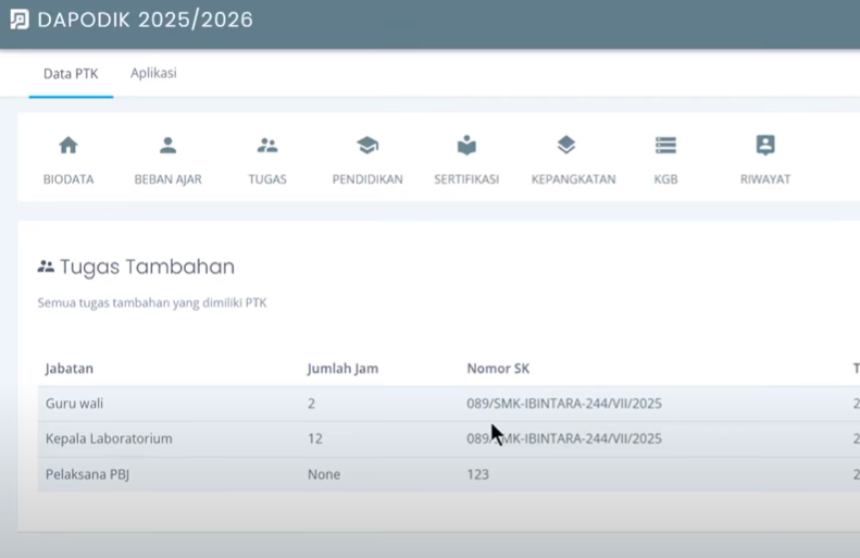5 Cara Cek Data Guru Tanpa Login Ke Info GTK, Persiapan Validasi Tahap Berikutnya
