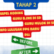 Bocoran Validasi InfoGTK Tahap 2, Ada 6 Kategori Yang Terlibat!