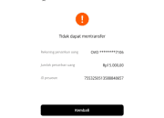 7 Cara Mengatasi Tidak Bisa Tarik Saldo di Fizzo Novel ke DANA, OVO & Gopay