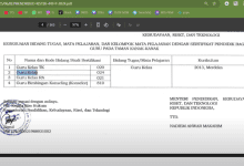 Cara Cek Linearitas Serdik Dengan Mata Pelajaran Yang Diampu