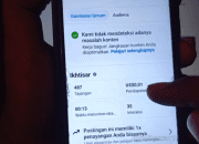 Rahasia FB Pro! Cara Dapat Dollar Besar Meskipun Tayangan Sedikit