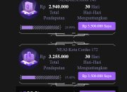 Review Aplikasi NEAI Penghasil Uang Baru Rilis, Apakah Aman atau Penipuan?