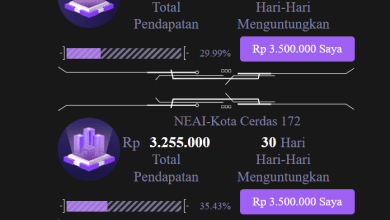 Review Aplikasi NEAI Penghasil Uang Baru Rilis, Apakah Aman atau Penipuan?