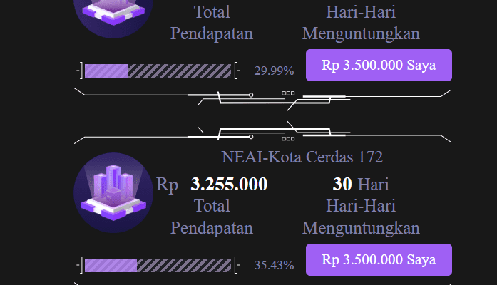 Review Aplikasi NEAI Penghasil Uang Baru Rilis, Apakah Aman atau Penipuan?