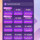 Cara Top Up di Aplikasi Linky Ai Terbaru, Dapat Koin Banyak Lebih Murah