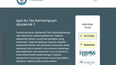 Penjelasan Tentang Pengawas TKA dan Link Zoom TKA Utama