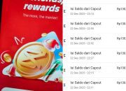 Click This Link to Go to CapCut and Participate in the Cash Giveaway: Arti dan Cara Ikut Event Undang Teman CapCut