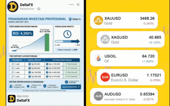 DeltaFX Apakah Aman Digunakan? Ini Review Legalitas dan Risiko Trading yang Perlu Dipahami