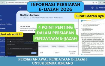 Informasi E-Ijazah 2026 | 4 Point Penting Yang Harus Dipersiapkan | Solusi Tidak Bisa Login