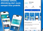 Review Aplikasi Emtrade Apk Aman untuk Trading Pemula atau Scam Penipuan?
