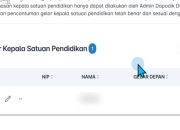 Cara Menambah atau Memperbaiki Gelar Akademik Kepala Madrasah di Manajemen Ijazah 2026